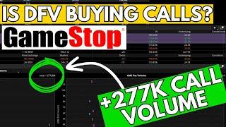 Roaring Kitty Buying GME Calls?