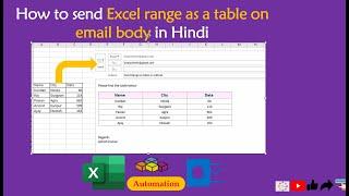 How to send Excel range as a table on email body in VBA Hindi #helloanalyst #automation #outlook#vba