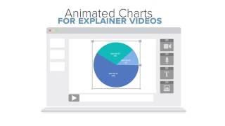 Animated Charts for Video