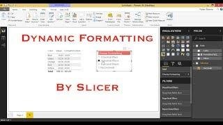 Power BI - Dynamic Formatting by Slicer Selection