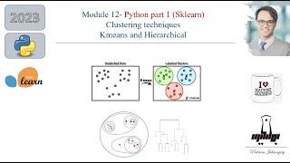 Module 12- Python part1: Mastering Clustering techniques using Sklearn (Kmeans, Hierarchical)