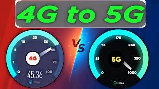 the best 5g apn settings for 2022 - speed your network update