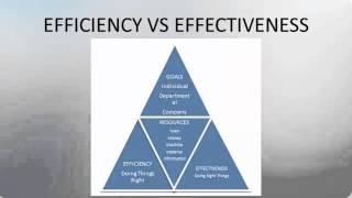 DIFFERENCE BETWEEN EFFICIENCY AND EFFECTIVENESS