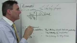 Sentence diagramming basics