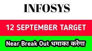 Infosys share news today | Infosys share news | Infosys share latest news