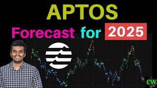 Aptos ($APT) | Price Prediction 2025 