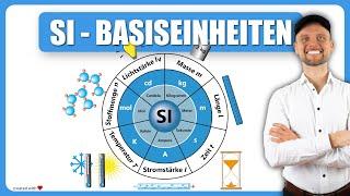 Physical quantities and units | SI - base units