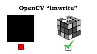 How to properlly save an image using OpenCV 'imwrite' in Python