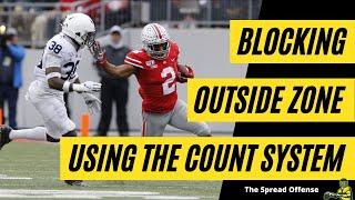 Blocking Outside Zone Using the Count System