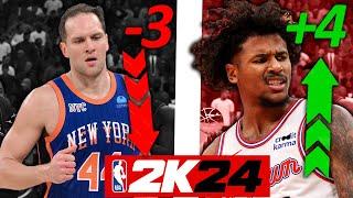 8th Roster Update Of NBA 2K24