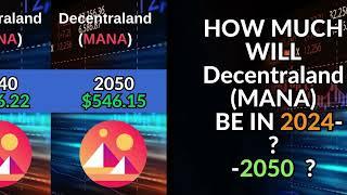 Decentraland (MANA) Price Prediction for 2024, 2024, 2025 and 2030, 2040, 2050,