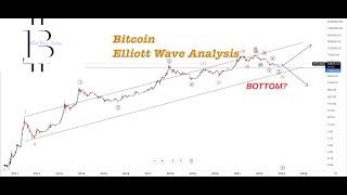 Bitcoin Elliott Wave Count || BTC Technical Analysis