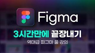 Figma Master Tutorial