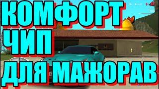 Radmir MTA КОМФОРТ ЧИП ДЛЯ МАЖОРСКИХ МАШИН