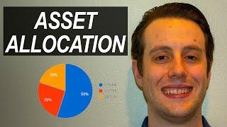 Asset Allocation - Three-Fund Portfolio