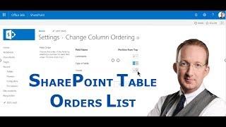 SharePoint Table Orders List