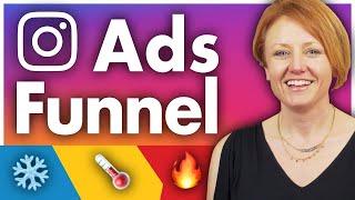 How to Create an Instagram Ads Funnel