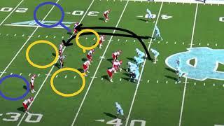 Sam Howell (UNC QB) All-22 Film Analysis Part 1