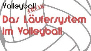 Das Läufersystem im Volleyball