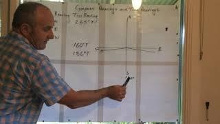 Converting between Compass Bearings and True Bearings