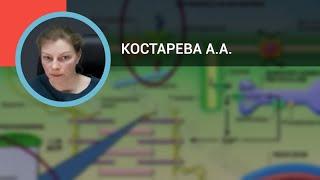 Костарева А.А.: Методы молекулярной биологии и генетики в современной кардиологической практике