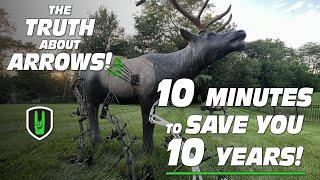 THIS 10 MINUTES can save you 10 YEARS of time!