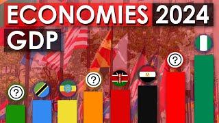 Largest GDP Economies in Africa. Top 10 Richest Countries in Africa in 2024