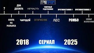 Анонсированые сериалы до 2025 года