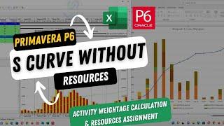 Create S Curve Without Resources from Primavera P6 | By activity weightage calculation and Resources
