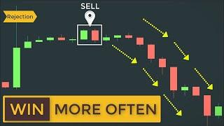 An Incredibly Easy Strategy to Trade Price Action Using ENGULFING Candlestick Pattern