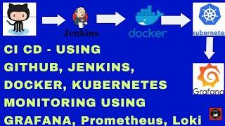 Aws DevOps Real Time Project - 1 | Using GitHub Jenkins Docker Kubernetes Grafana