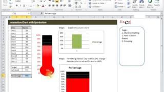 Excel Tutorials | Charts | Thermometer Chart