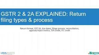 GSTR - 2 & 2A | GSTR 2 and 2A Explained Video | Types of GST Returns