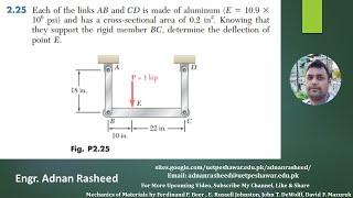 2-25  Determine the deflection of point E | Mechanics of materials