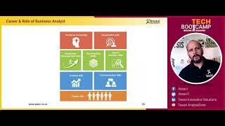 What Are the Core Skills of a Business Analyst? Walkthrough of Essential Skills & Competencies of BA
