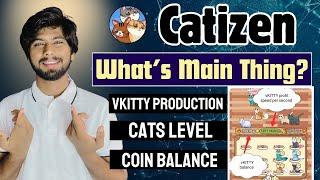 Catizen Mining July update | Catizen cat level, CATIZEN airdrop update