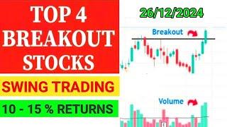 Top Breakout Stocks For Tomorrow || Breakout Stocks For Swing Trading || #stocks #breakoutstocks