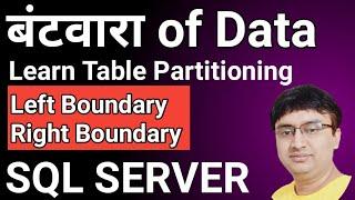 SQL Server Table Partitioning |  How to set data boundary for table partition | sql in sixty seconds