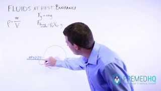 Buoyancy and Buoyant Force Equation