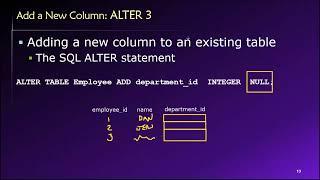 Topic 03, Part 04 - The SQL ALTER Statement