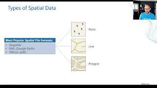 What is Spatial Data and How Do I Find It?