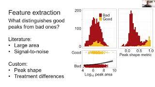 UW Data Science Seminar 2023 Incubator Presentations: Will Kumler & Bernease Herman