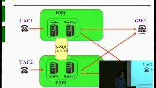 [FOSDEM 2014] Distributed VoIP Platforms