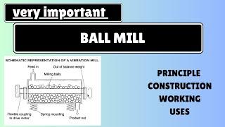 Ball mill||Principle|Construction|Working|Applications|