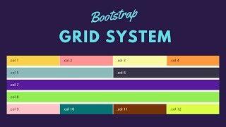 Bootstrap Grid System The Complete Guide - In Action