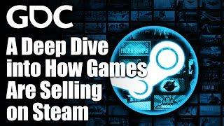 Let's Be Realistic: A Deep Dive into How Games Are Selling on Steam