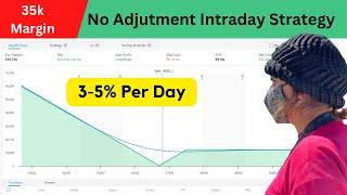 3-5% Per Day Intraday Low Margin Strategy - No loss hedging -theta Gainer (Eater)