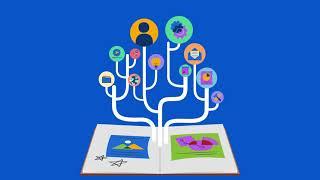 Your knowledge management powerhouse | Confluence | Atlassian