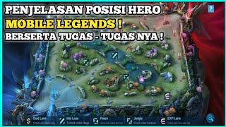 PENJELASAN TENTANG POSISI LANE MOBILE LEGENDS BESERTA TUGAS - TUGAS NYA ! TIPS DAN TRICK ML