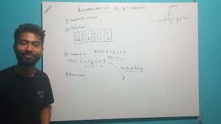 DSAP2.1 Representation of Discrete-time Signals - Shiva Gyawali